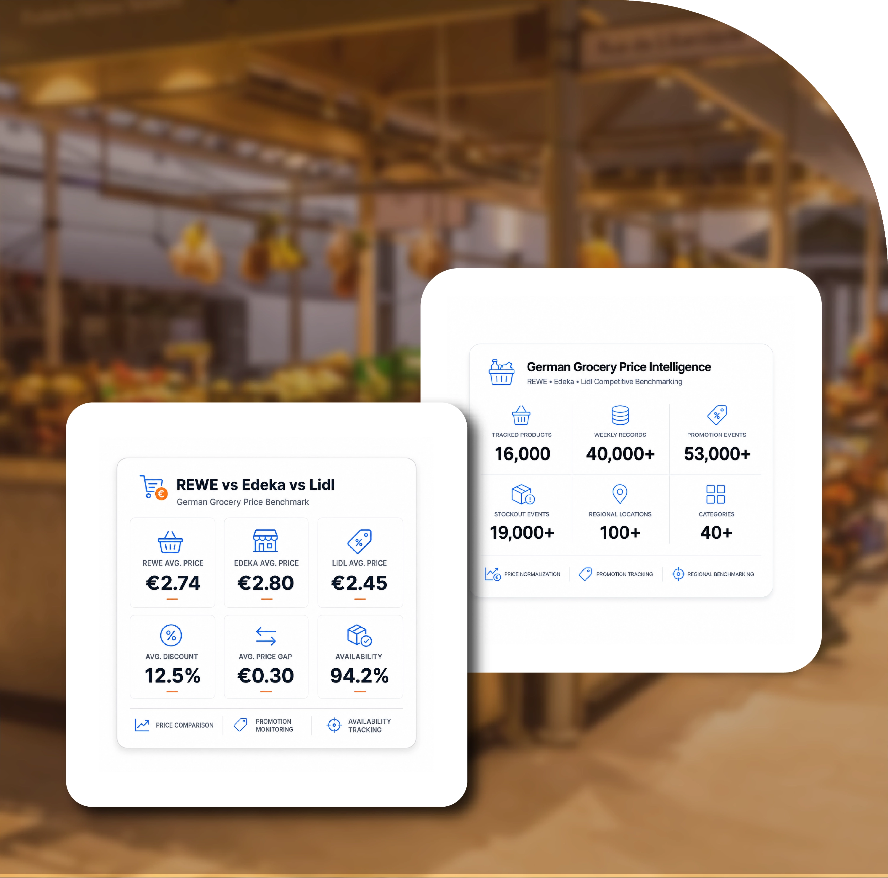 Report Overview